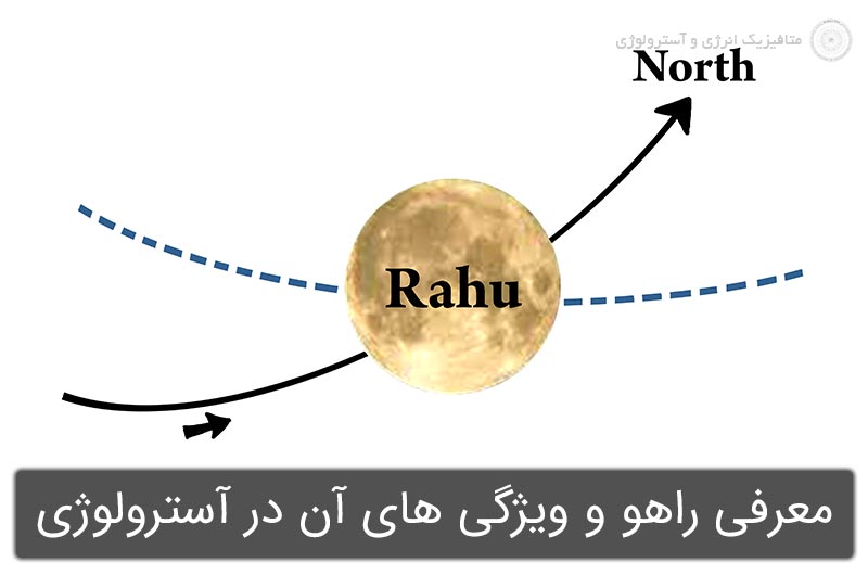راهو - الهه دورگا