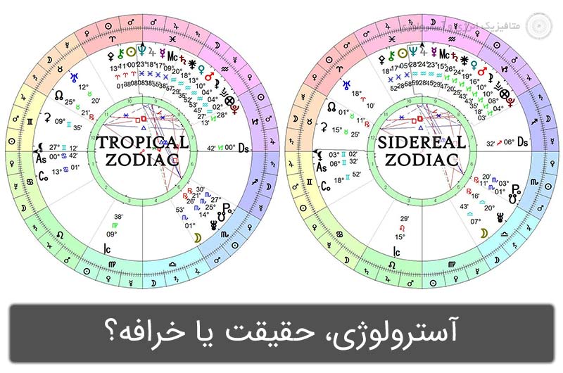 آسترولوژی (چارت تولد) ، علم احکامی نجوم حقیقت یا خرافه؟