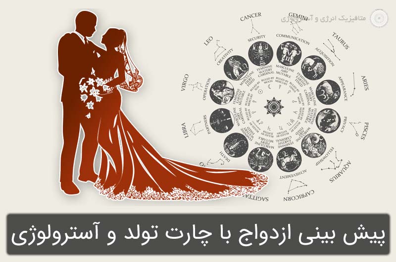 پیش بینی ازدواج با چارت تولد و آسترولوژی: کجا با همسر آینده خود آشنا می شوید؟