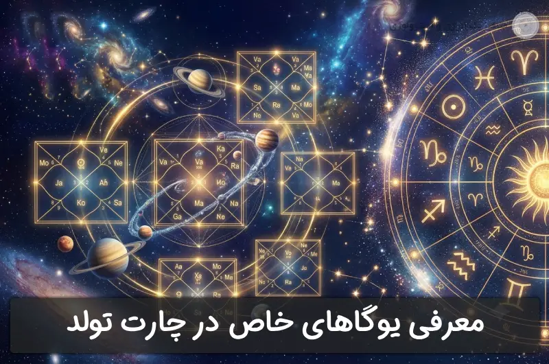 معرفی 20 یوگا در چارت تولد بر مبنای آسترولوژی ودیک (شرقی)