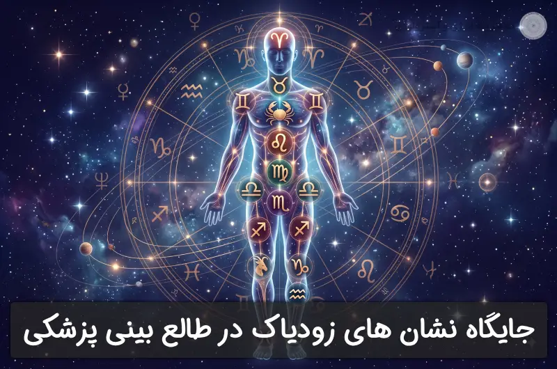 جایگاه نشان های زودیاک در نجوم و آسترولوژی پزشکی